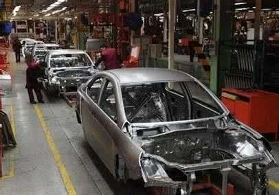 中國汽車制造業的企業，發展戰略選擇