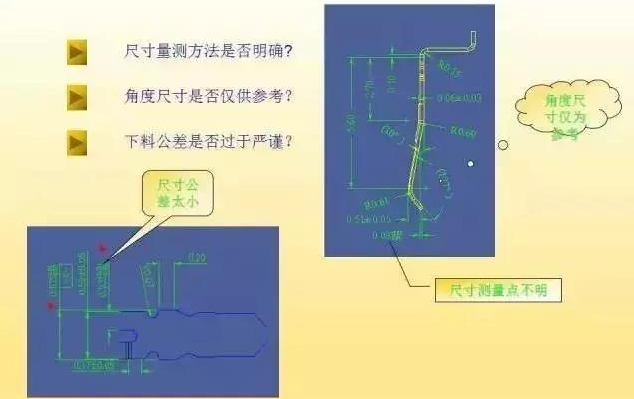 沖壓模具設(shè)計(jì)是否夠完美，咱們一起來(lái)評(píng)估
