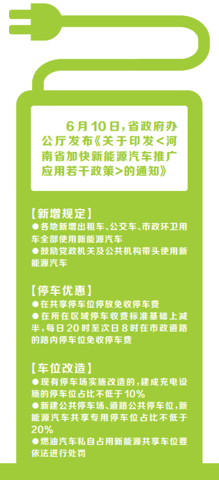 未來(lái)幾年 河南省新能源汽車咋推廣？