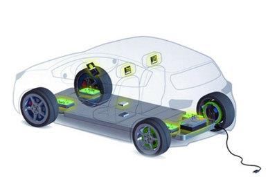 永磁電機造就新能源汽車“強大內心”