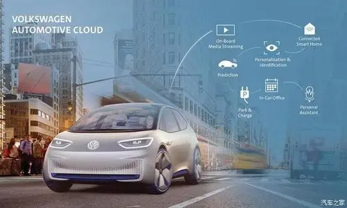汽車產業數字化轉型新階段，核心需要基于上云打通全鏈路數據價值