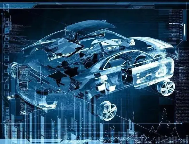 汽車制造行業軟實力建設探究